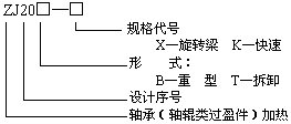 ZJ20系列軸承加熱器(自動退磁)
